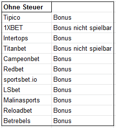 Steuer.png