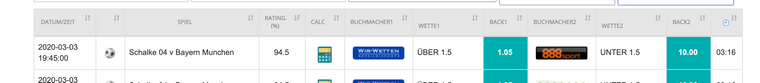 Bildschirmfoto 2020-03-03 um 20.29.49.png