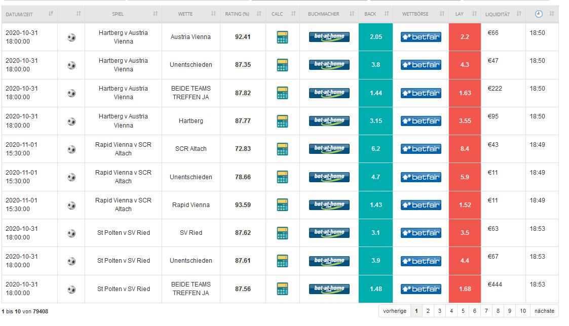 Screenshot_2020-10-30 Oddsmatcher Ninja-Bet de.png