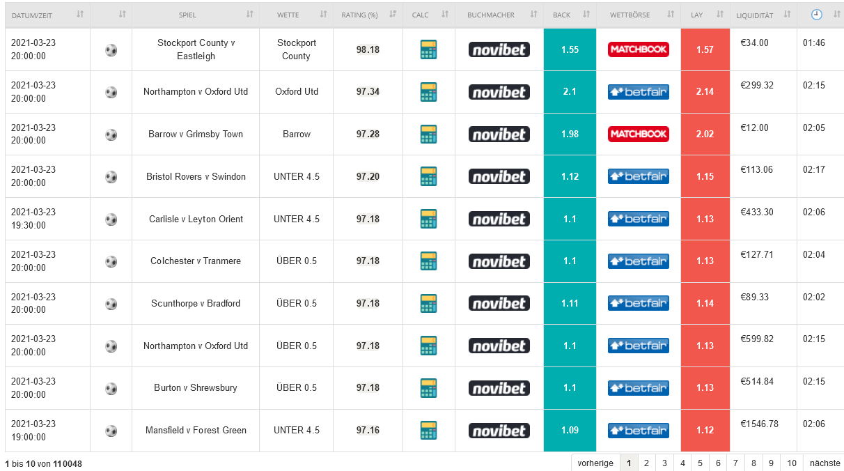 Screenshot_2021-03-23 Oddsmatcher Ninja-Bet de.png