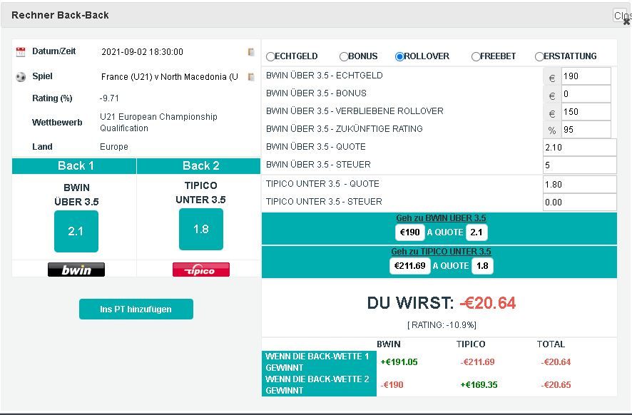 Rollover bpremium2.JPG