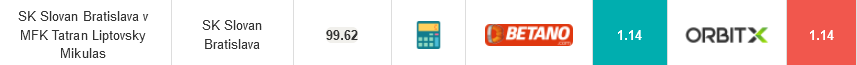 Screenshot 2021-10-23 at 16-16-39 Oddsmatcher Ninja-Bet de.png