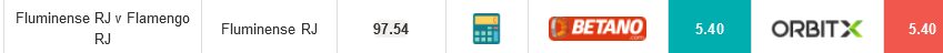 Screenshot 2021-10-23 at 16-20-10 Oddsmatcher Ninja-Bet de.png