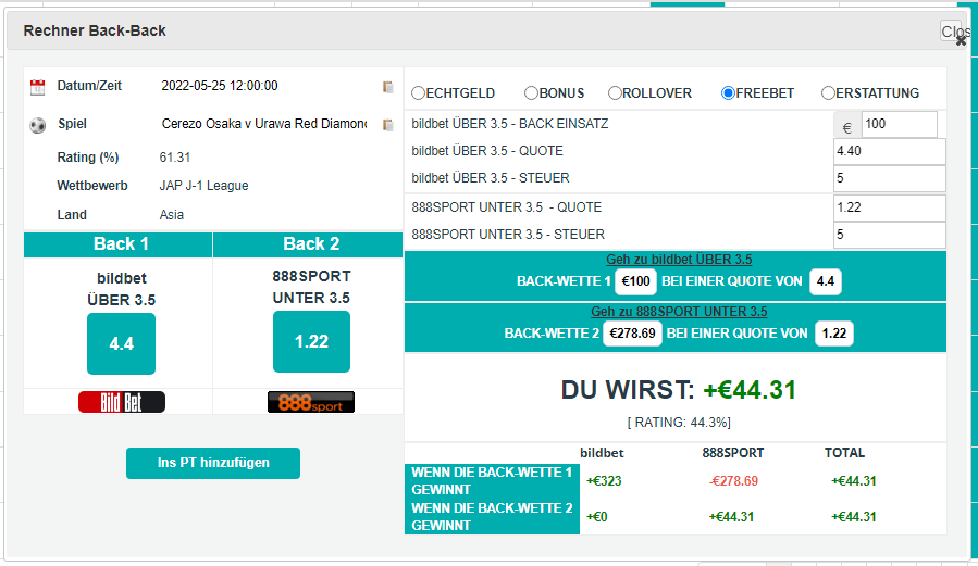 2.Wette.png