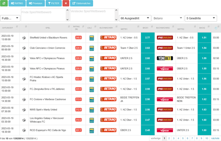 Screenshot 2023-03-18 at 07-18-15 Dutcher Betano Ninja-Bet.de.png