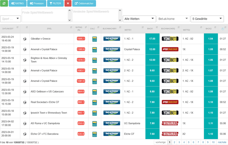 Screenshot 2023-03-18 at 07-17-08 Dutcher bet-at-home Ninja-Bet.de.png