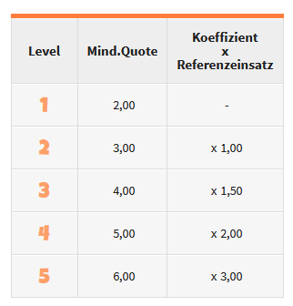 2ed4303a-36a5-417c-ad07-b2f2749af4ac-grafik.png