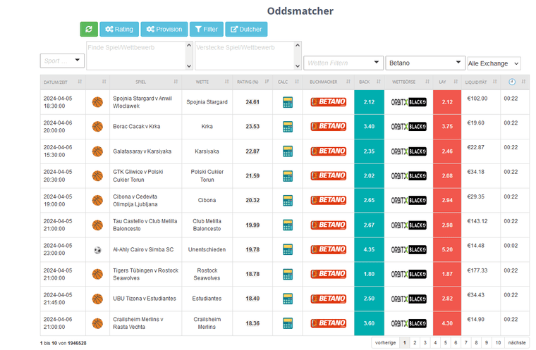 Betano oddsmatcher.png